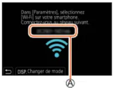PANASONIC Lumix DCTZ96D - Ⓐ SSID - 1