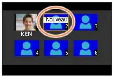 PANASONIC Lumix DCTZ96D - Enregistrement de portraits - 1