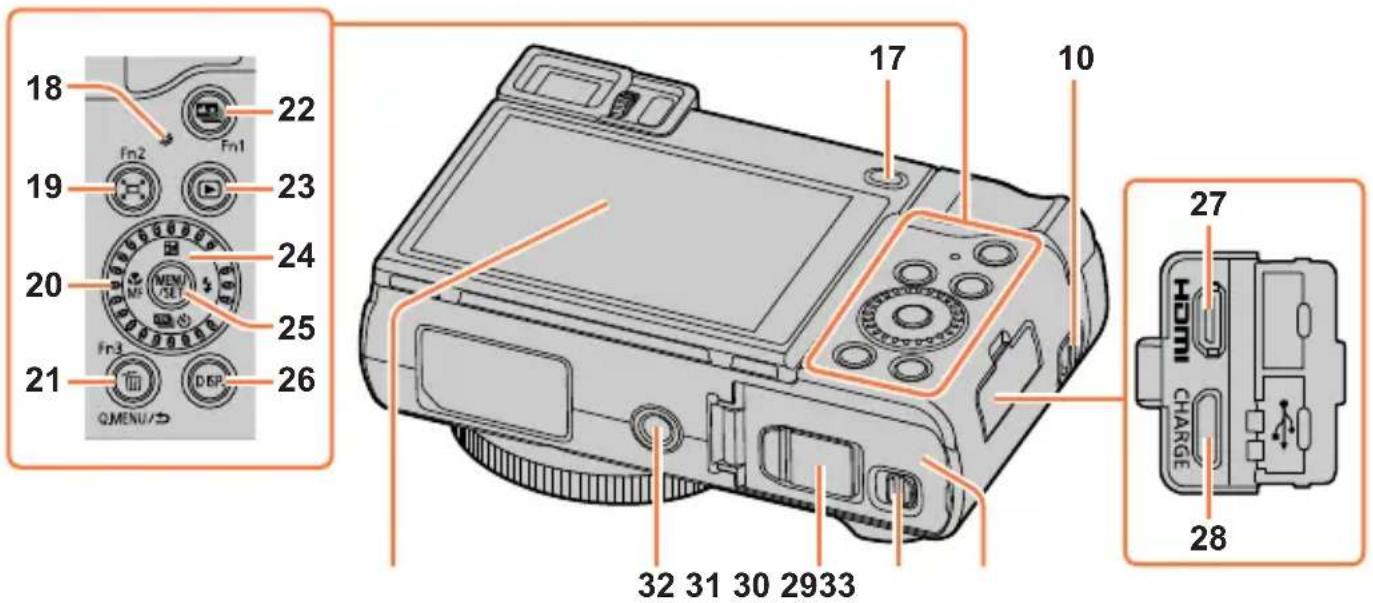PANASONIC Lumix DCTZ96D - Nomenclature et fonctions des principaux composants - 1