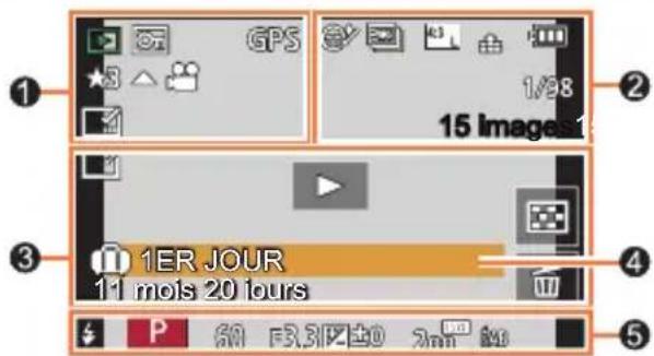 PANASONIC Lumix DCTZ96D - Pendant la lecture - 1