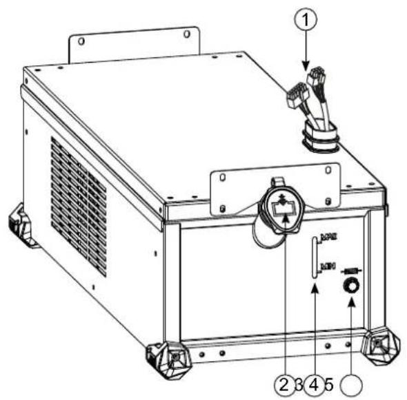Technical diagram of an industrial machine with labeled components and directional arrows indicating assembly or inspection.