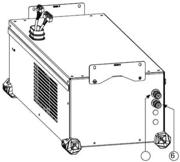 GYS Koolweld 2 - KOOLWELD 2 - 7