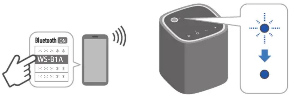 Bluetooth ON * * * * * WS-B1A * * * * * * * * * * Bluetooth ON * * * * * ↓ ●