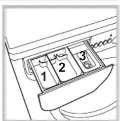 1 2 3