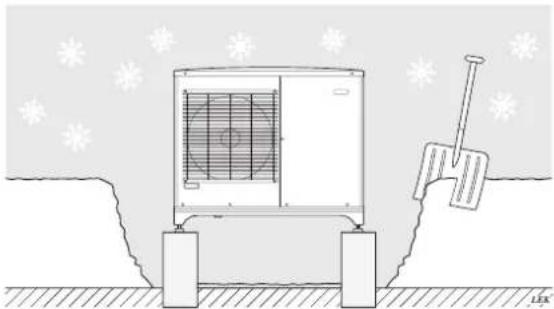 Nibe F2050 - Nettoyez toute trace de neige et de glace - 2