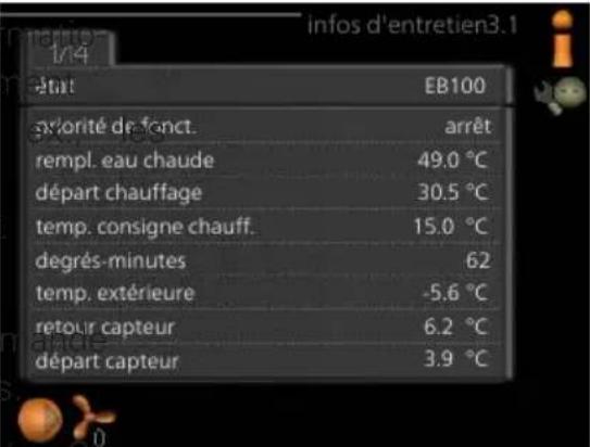 Nibe F125512 - INFOS d'entretien - 1