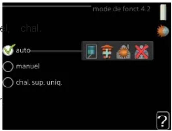 Nibe F125512 - Fonctions - 1
