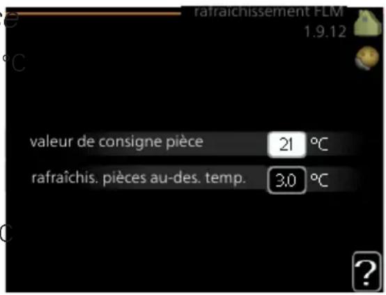 Nibe F125512 - Rafraîchissement FLM (accessoire nécessaire) - 1