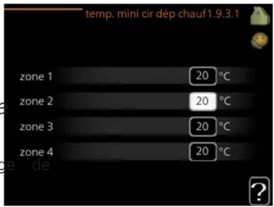 Nibe F125512 - Rafraîchissement (accessoire requis) - 1