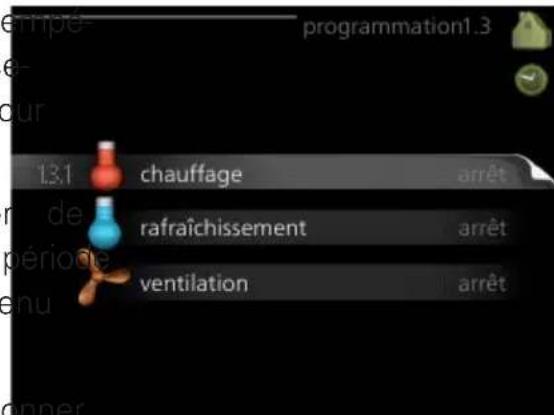 Nibe F125512 - Programmation - 1