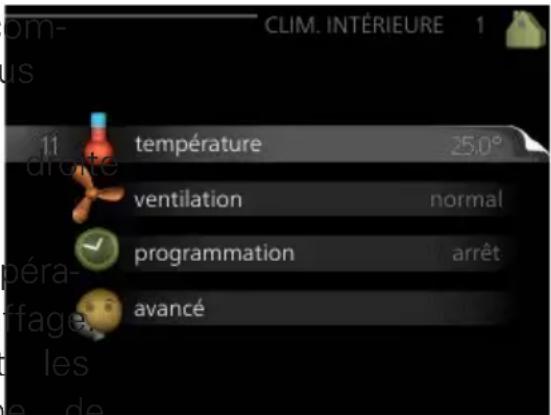 Nibe F125512 - Définir la température intérieure - 1