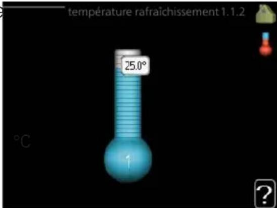 Nibe F125512 - Température - 2