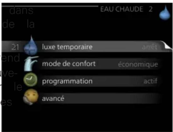 Nibe F125512 - Sous-menus - 1