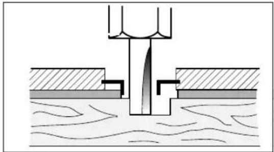 BOSCH GKF 600 Professional - Select a router bit with a smaller diameter than the inside diameter of the guide bushing. - 1