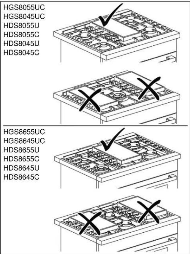 HGS8055UC HGS8045UC HDS8055U HDS8055C HDS8045U HDS8045C HGS8655UC HGS8645UC HDS8655U HDS8655C HDS8645U HDS8645C