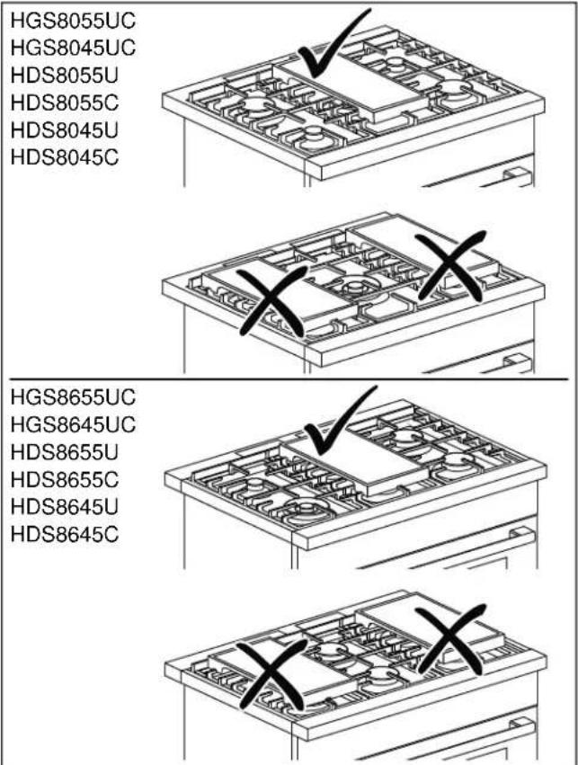 HGS8055UC HGS8045UC HDS8055U HDS8055C HDS8045U HDS8045C