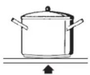 Hestan KIC30MS - PRÉCAUTIONSPRÉCAUTIONS - 2