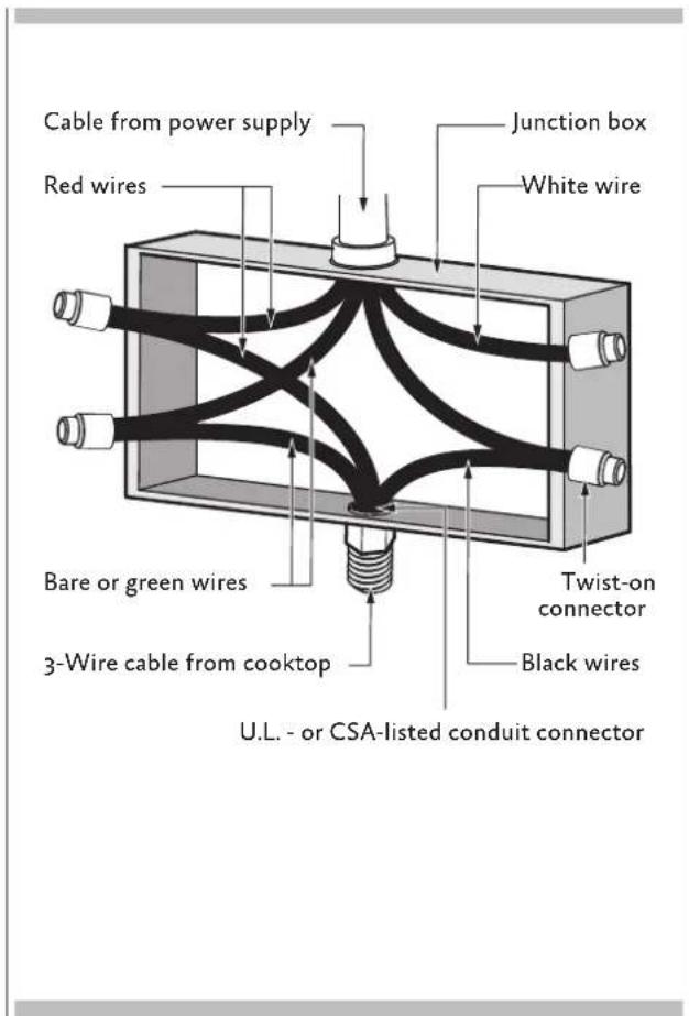 Hestan KIC36MS - 4--Wire branch circuit - 1