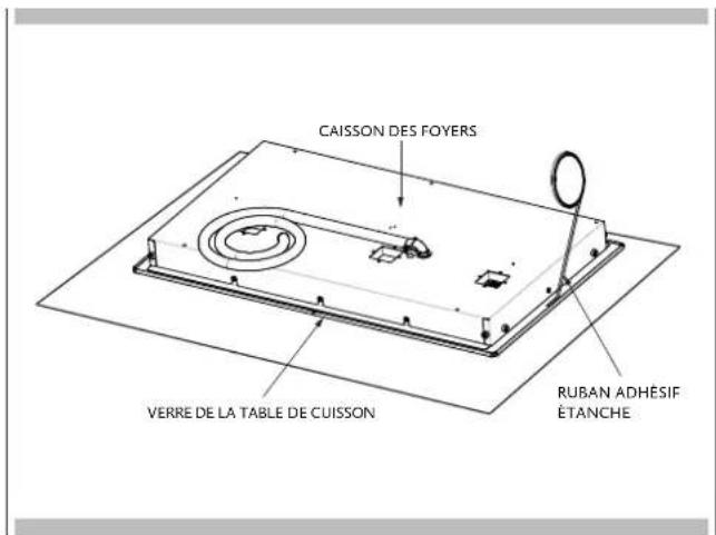 Hestan KIC36MS - ÉTAPE 4 - 1