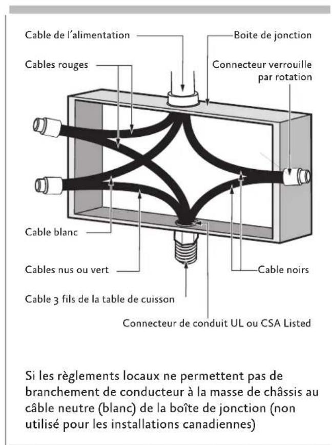 Hestan KIC36MS - Connexion à 3 fils - 1