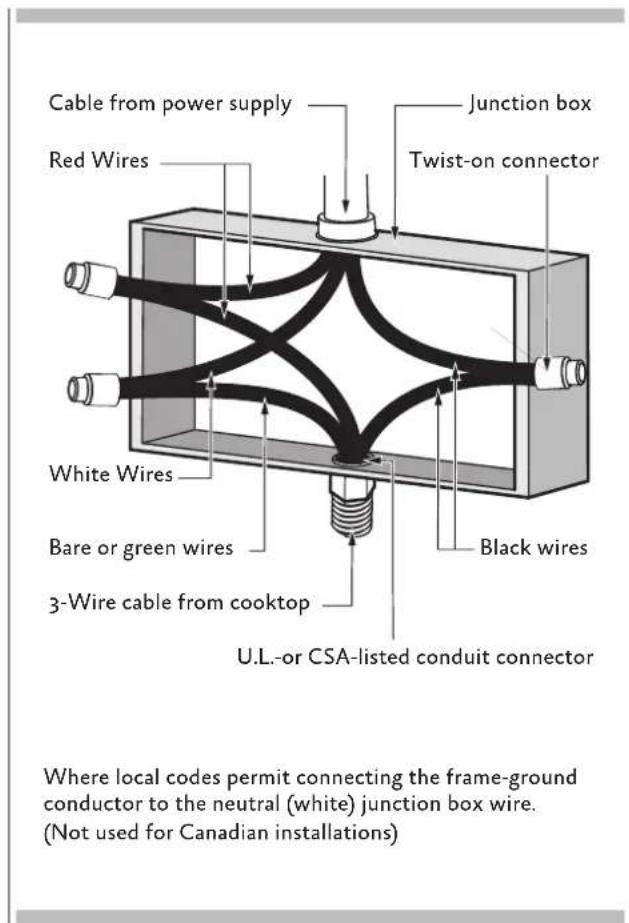 Hestan KIC36MS - 3-Wire branch circuit - 1