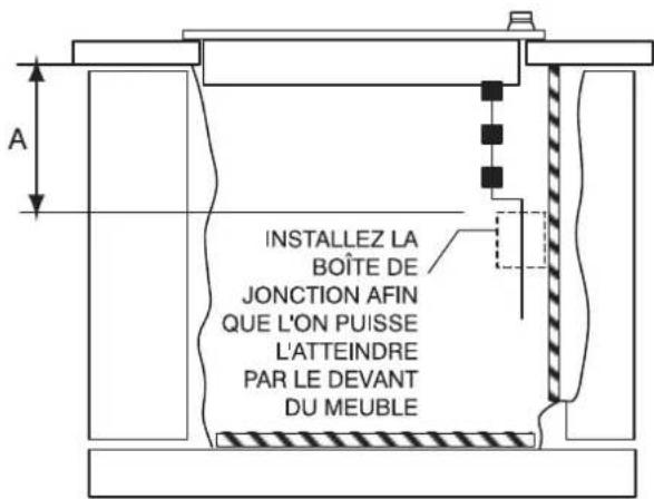 Hestan KIC36MS - ÉTAPE 5 - 2