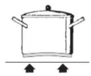 Hestan KICS30MS - TYPES DE USTENSILES DE CUISSONTYPES DE USTENSILES DE CUISSON - 1