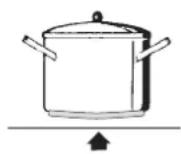 Hestan KICS30MS - TYPES OF COOKWARE TYPES OF COOKWARE - 2