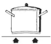 Hestan KICS36MS - TYPES OF COOKWARE TYPES OF COOKWARE - 1