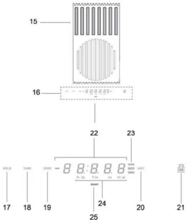 ELICA Nikolatesla Libra PRF0147744 - Na nastavenie funkcie Power Limitation (Obmedzenie výkonu): - 1