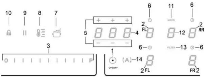 ELICA Nikolatesla Libra PRF0147744 - Сенсорлы түймелер (TOUCH) / Дисплей - 5