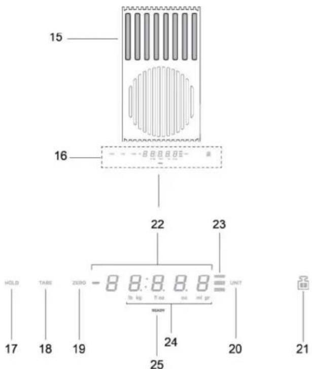ELICA Nikolatesla Libra PRF0147744 - Einstellung der Power Limitation (Leistungsbegrenzung): - 2
