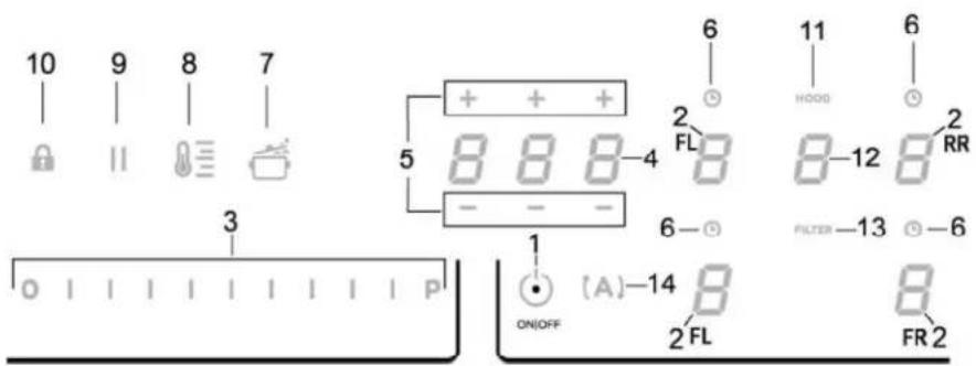 ELICA Nikolatesla Libra PRF0147744 - Сенсорлы түймелер (TOUCH) / Дисплей - 2