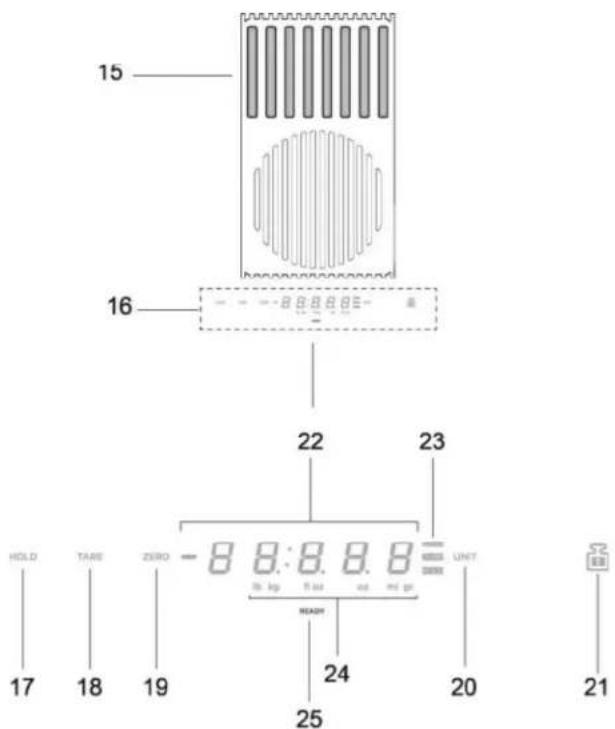 ELICA Nikolatesla Libra PRF0147744 - Utilização da balança - 1