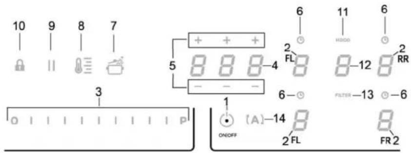 ELICA Nikolatesla Libra PRF0147744 - Сенсорлы түймелер (TOUCH) / Дисплей - 3