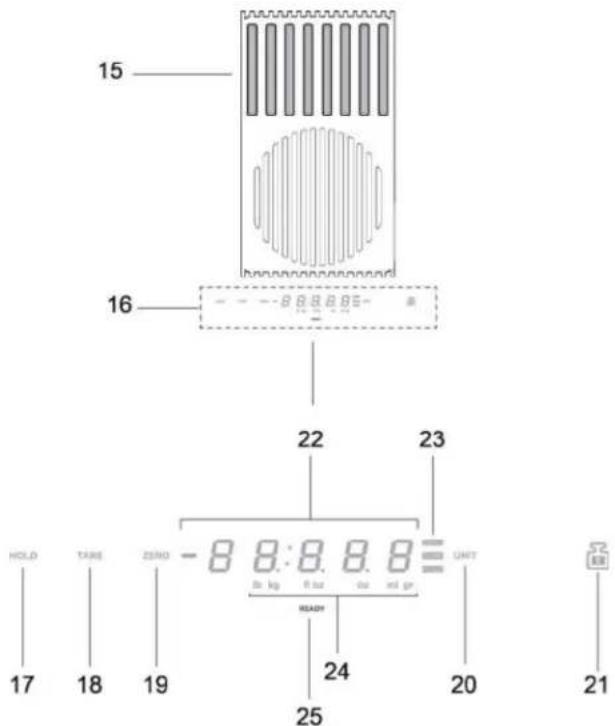 ELICA Nikolatesla Libra PRF0147744 - Anvendelse av vægten - 1