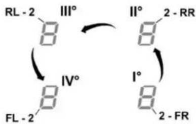 ELICA Nikolatesla Libra PRF0147744 - Per settare il Power Limitation : - 1