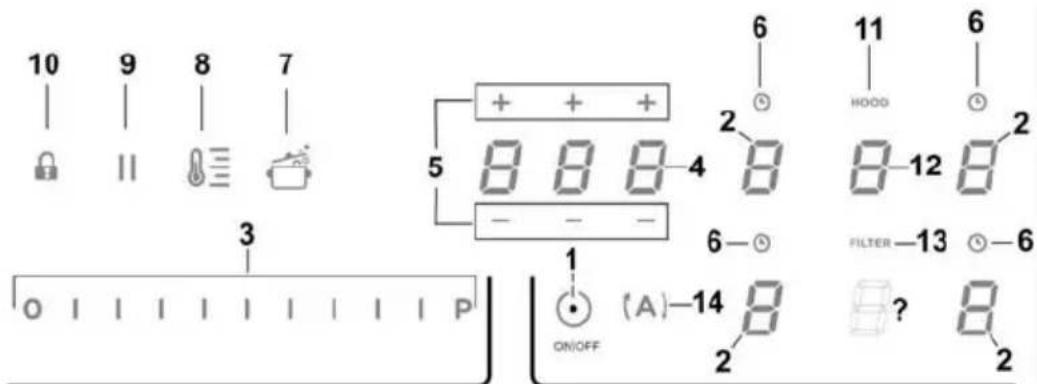 ELICA NikolaTesla Prime+ - Control panel - 1