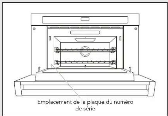 VIKING VMDD5306SS - Emplacement des numéros de modèle et de série - 1