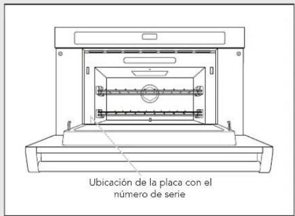 VIKING VMDD5306SS - Ubicación del modelo y el número de serie - 1