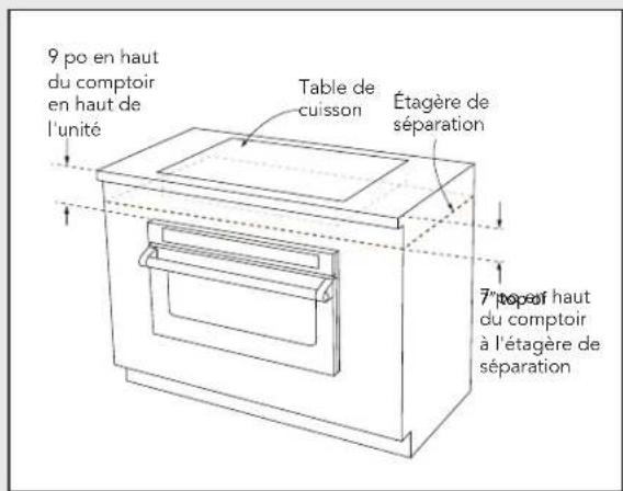 VIKING VMDD5306SS - Sous l'installation de la table de cuisson - 2