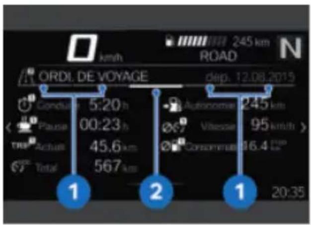 BMW R 1250 R (2022) - Indications d'utilisation - 1