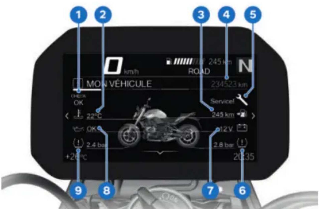 BMW R 1250 R (2022) - Mon véhicule IMAGE de démarrage - 1