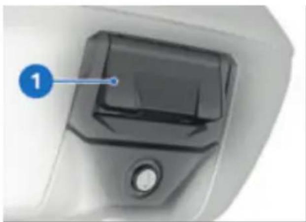 BMW R 1250 R (2022) - Accessoires - 1