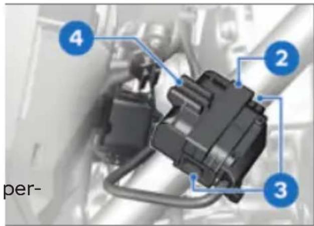 BMW R 1250 R (2022) - Attention - 2