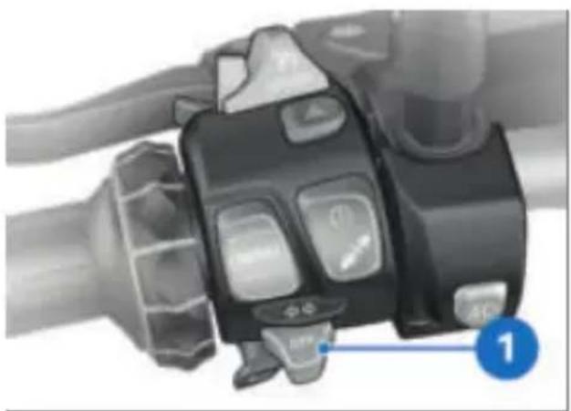 BMW R 1250 R (2022) - Utilisation - 1