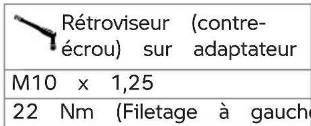 BMW R 1250 R (2022) - Régler le bras-support du rétroviseur - 2
