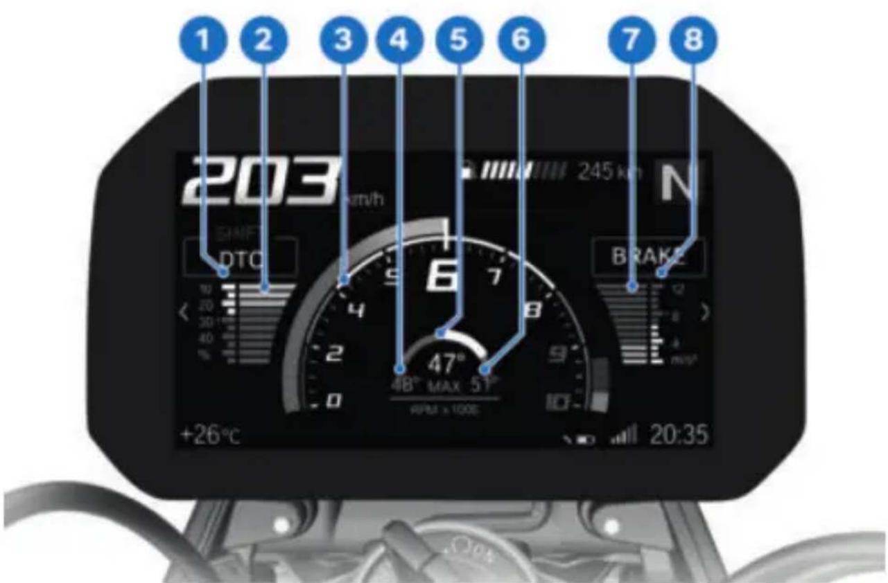 BMW R 1250 R (2022) - VUE d'ensemble SPORT - 1