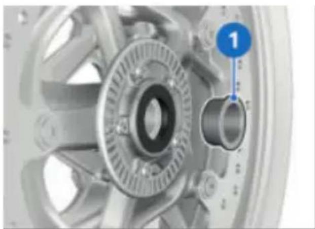 BMW R 1250 R (2022) - Maintenance - 1