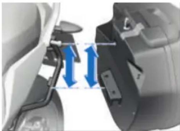 BMW R 1250 R (2022) - Sécurité de fixation - 1